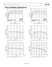 ADP2303ARDZ-2.5 datasheet.datasheet_page 5