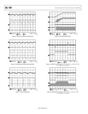 ADP2303ARDZ-2.5 datasheet.datasheet_page 6