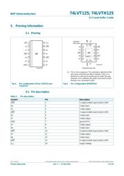 74LVT125D,118 datasheet.datasheet_page 3