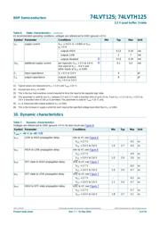 74LVT125D,118 datasheet.datasheet_page 6