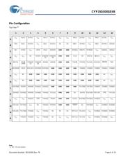 CYP15G0201DXB-BBI datasheet.datasheet_page 4