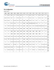 CYP15G0201DXB-BBI datasheet.datasheet_page 5