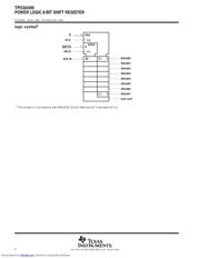 TPIC6A595DW datasheet.datasheet_page 2