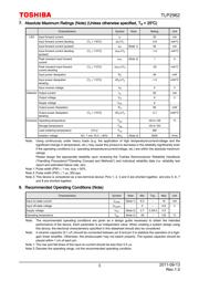 TLP2962 datasheet.datasheet_page 3