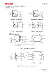 TLP2962 datasheet.datasheet_page 6