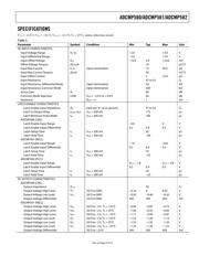 ADCMP581BCP-WP datasheet.datasheet_page 3