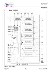 TLE7189QK datasheet.datasheet_page 4