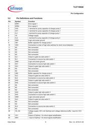 TLE7189QK datasheet.datasheet_page 6