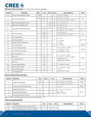 C2M1000170J-TR datasheet.datasheet_page 2