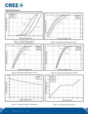 C2M1000170J-TR datasheet.datasheet_page 4