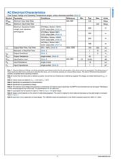 LMH0024MA datasheet.datasheet_page 4