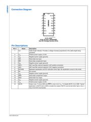 LMH0024MAX/NOPB datasheet.datasheet_page 5