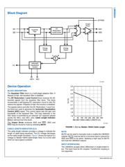 LMH0024MA datasheet.datasheet_page 6