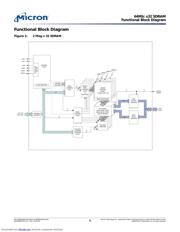MT48LC2M32B2P-55 datasheet.datasheet_page 6