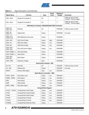 AT91SAM9G45-CU-999 datasheet.datasheet_page 6