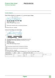 RM35UB330 datasheet.datasheet_page 5