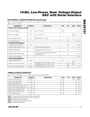 MAX5721EUA+ datasheet.datasheet_page 3