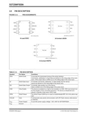 SST25WF020AT-40I/CS datasheet.datasheet_page 4