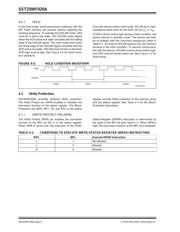 SST25WF020AT-40I/CS datasheet.datasheet_page 6