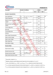 IPW60R045CPA datasheet.datasheet_page 3