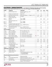 LTC1929IG-PG datasheet.datasheet_page 3