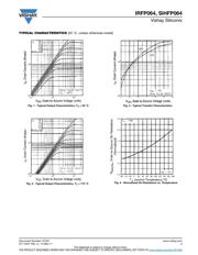 IRFP064 datasheet.datasheet_page 3