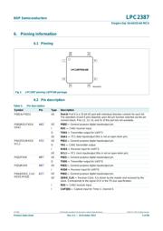 LPC2387FBD100K datasheet.datasheet_page 5