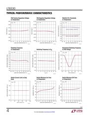 LT8330IS6#PBF datasheet.datasheet_page 4