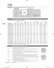 ZEN065V230A16LS datasheet.datasheet_page 2