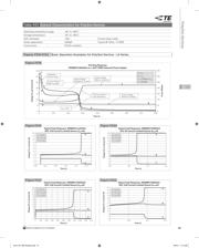 ZEN056V230A16LS datasheet.datasheet_page 5