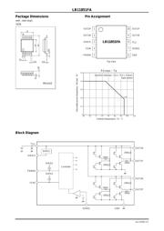 LB11851FA 数据规格书 3