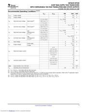 SN74AVC32T245_07 datasheet.datasheet_page 5