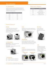 5558067-1 datasheet.datasheet_page 2