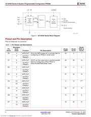 XC18V256PC20C datasheet.datasheet_page 2