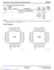 XC18V256PC20C datasheet.datasheet_page 4