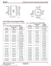 XC18V256PC20C datasheet.datasheet_page 5