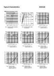 2SD2118 datasheet.datasheet_page 2