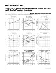 MAX4821EUP 数据规格书 4