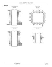 HI9P0506-9 datasheet.datasheet_page 2
