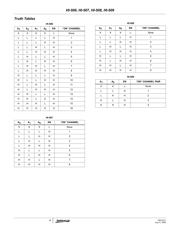HI9P0506-9 datasheet.datasheet_page 4