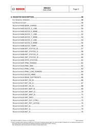 BMA253 Datasheet PDF Bosch Sensortec AiPCBA