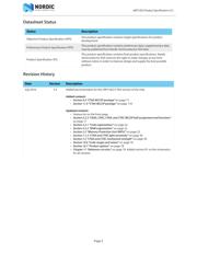 NRF51822-QFAA-R7-G0 datasheet.datasheet_page 3