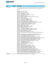 NRF51822-QFAA-R7-G0 datasheet.datasheet_page 6
