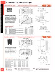 IRFB7434PBF datasheet.datasheet_page 1