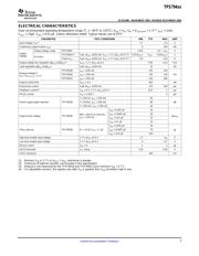 TPS79401DCQG4 datasheet.datasheet_page 3