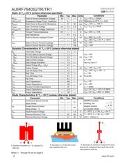 AUIRF7640S2TR1 datasheet.datasheet_page 2