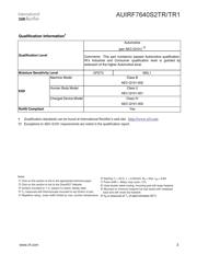 AUIRF7640S2TR1 datasheet.datasheet_page 3