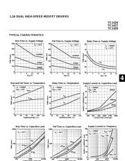 TC1426CPA 数据规格书 5