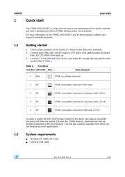 STM8L152K6U6 datasheet.datasheet_page 3