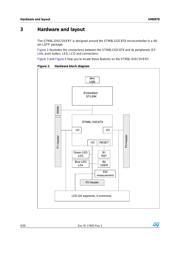 STM8L152K6U6 datasheet.datasheet_page 6